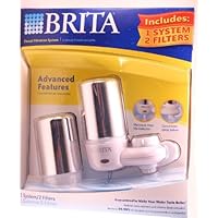 Brita on Tap