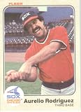 1983 Fleer # 249 Aurelio Rodriguez Chicago White Sox Baseball Card