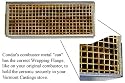 Ceramic Honeycomb Catalytic Combustor for Vermont Castings Wood Stoves (Models Intrepid and Small Winter Warm Insert). Ceramic Honeycomb Catalytic Combustor (6" Diameter By 2" Wide) for Consolidated Dutchwest Wood Stoves (Models 224, 2460, 2461, 2462, Large 264, Extra Large 288, Andirondack, Federal / Airtight, Rocky Mountain, Seneca, 1990+ Sequoia, X-large). PRIOR TO ORDERING CONSIDER THE STEELCAT (CS-251) UPGRADE - A worthwhile extra expenditure for better performance. Made in the USA by Condar, "The Combustor Experts".