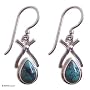 Turquoise earrings, 'Temptations' 1" L