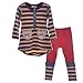 Waboats Winter Kids Girls Cartoon Printed Long Sleeve Top & Pant