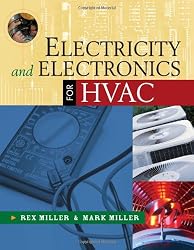 Electricity and Electronics for HVAC