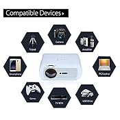 Crenova® XPE460 LED Upgraded Projector 1200 Lumens 800*480 Resolution