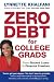 51bnGUeVN8L. SL75  Student Loan Deferment   5 Criteria to Determine Your Eligibility