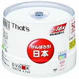 商品の詳細