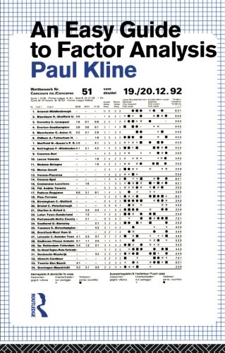 An Easy Guide to Factor Analysis