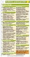 Antibiotics Pocketcard 2009