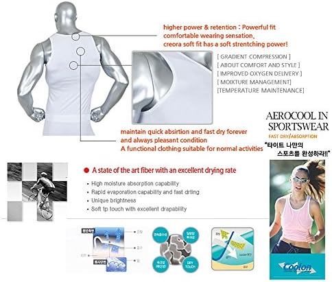 Mens Compression Under Base Layer Tank Top Tights Armour Sleeveless Shirts RM WH XXL