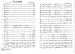 FUGAIN : Partition Orchestration 6 Chansons - Attention Mesdames et Messieurs,Chante comme si ...Une belle histoire,Viva la Vida,Les Acadiens