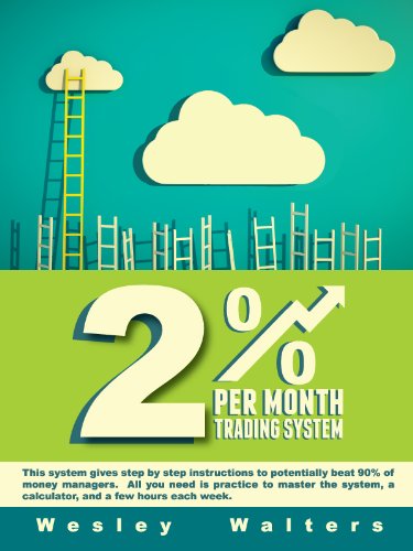 2 Percent Per Month Trading System
