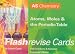 AS Chemistry: Atoms ,Moles and the Periodic Table (Flash Revise Cards)