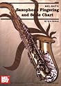 Mel Bay Saxophone Fingering & Scale Chart