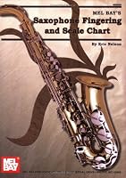 Mel Bay Saxophone Fingering & Scale Chart