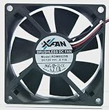 eaY [RDM8025NMB25-LP] PCP[Xp8cmt@ 2500rpm