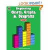 Beginning Charts, Graphs & Diagrams, Grades 2-4