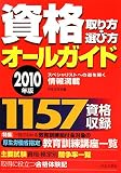 ��ʼ�����������������륬���ɡ�2010ǯ�ǡ� (  ) 
	���ʡ��� 1,575�̾�24���ְ����ȯ��