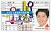 嵐 ARASHI FACE DOWN免許証【大野智】