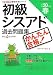 かんたん合格 初級シスアド過去問題集 平成20年度春期 (徹底攻略情報処理シリーズ)