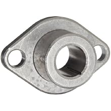BSM Pump 213-1-104-1 Gland