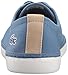 Lacoste Men's Malahini Deck 316 1 Spm Fashion Sneaker, Blue, 11.5 M US