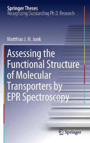 Assessing the Functional Structure of Molecular Transporters by EPR Spectroscopy (Springer Theses)