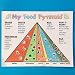 My Food Pyramid Craft Kit (Makes 12)