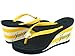 Maybest Ladies Summer Platform Wedge Beach Flip Flop Toe High Heel Thong Sandals Walking Shoes