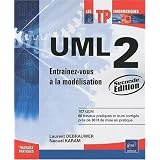 Détails sur le produit