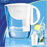 Anna Superior Water Filter