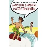 Produkt-Information