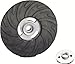 United Abrasives