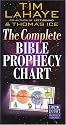 The Complete Bible Prophecy Chart (6-Panel Foldout)