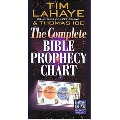 The Complete Bible Prophecy Chart (6-Panel Foldout)