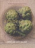 Arabesque