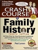 Crash Course in Family History