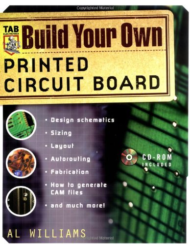 pcb design