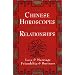 Chinese Horoscopes Guide to Relationship
