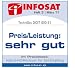Auszeichnung