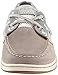 Sperry Women's Bluefish Critters