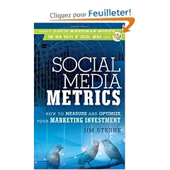 Social Media Metrics: How to Measure and Optimize Your Marketing Investment