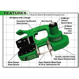- Stout Tool Corp X-Band Cordless Portable Band Saw - 18 Volts, Model# STX-250C