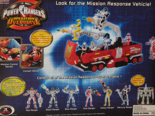 Power Rangers Operation Overdrive Mini Adventure Set / Set C