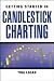 Getting Started in Candlestick Charting (Getting Started In.....)