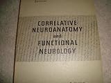 Correlative neuroanatomy