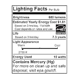 Bulbrite CF15R30WW/DM 15Watt Dimmable Compact Fluorescent R30 Reflector, Warm White