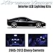 XtremeVision Chevy Corvette 2005-2013 (10 Pieces) Blue Premium Interior LED Kit Package + Installation Tool