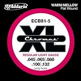 Détails sur le produit