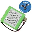 HQRP Battery compatible with Dogtra BP2T BP-2T Replacement plus HQRP Coaster