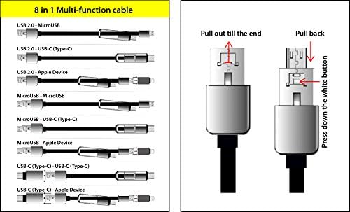 Cailifu USB Type C 3ft 8 in 1 Cable,USB 2.0 to Micro USB or USB-C (Type-C) or Apple ,MicroUSB to MicroUSB or USB-C (Type-C) or Apple,USB-C (Type-C) to Micro USB or USB-C (Type-C)