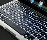Zaggkeys Profolio